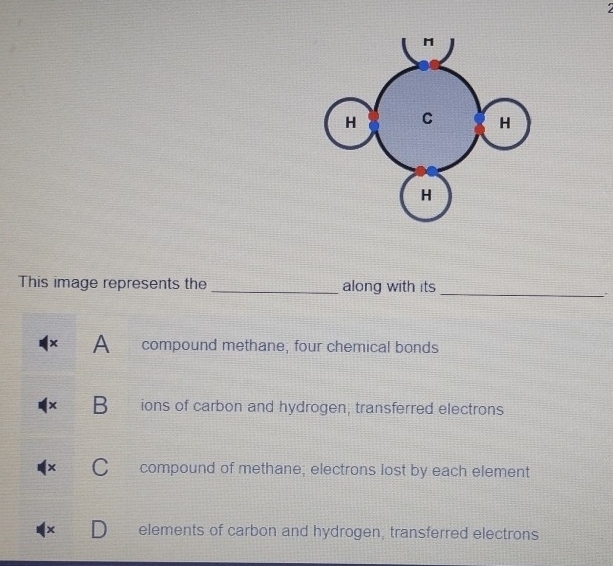 This image represents the _along with its
_
x A compound methane, four chemical bonds
x ions of carbon and hydrogen, transferred electrons
x compound of methane; electrons lost by each element
x elements of carbon and hydrogen, transferred electrons