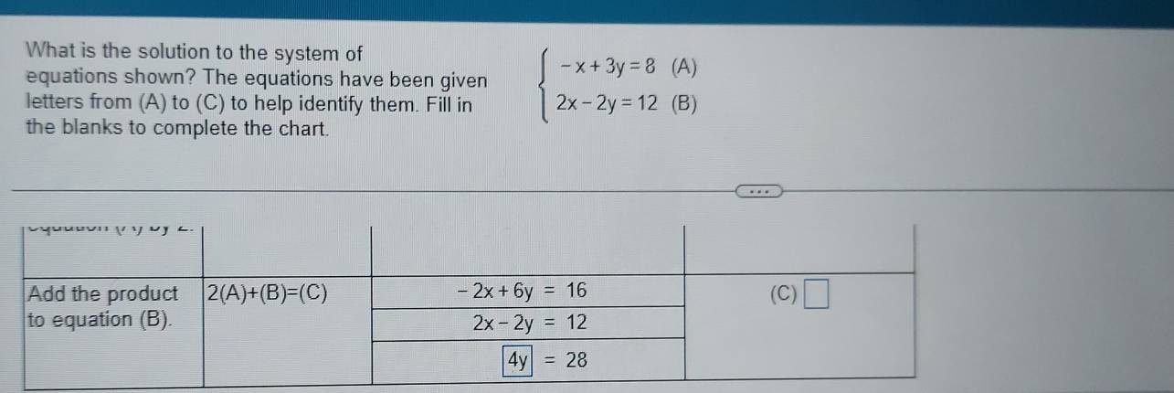 What is the solution to the system of
equations shown? The equations have been given beginarrayl -x+3y=8 2x-2y=12endarray. beginarrayr (A (Bendarray Y 
letters from (A) to (C) to help identify them. Fill in
the blanks to complete the chart.