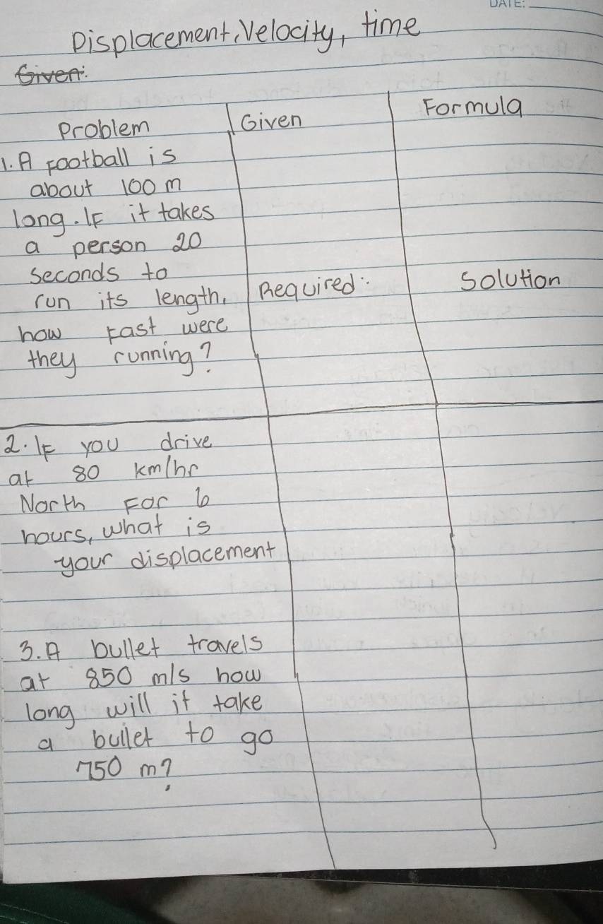 Displacement, Velocity, time 
_ 
Formula 
problem Given 
1. A football is 
about 100m
long. If it takes 
a person 20
seconds to 
run its length, Required 
solution 
how rast were 
they ronning? 
2. If you drive 
at 80 km/bc
North For 6
hours, what is 
your displacement 
3. A bullet travels 
at 850 mls how 
long will it take 
a bullet to go
150 m?