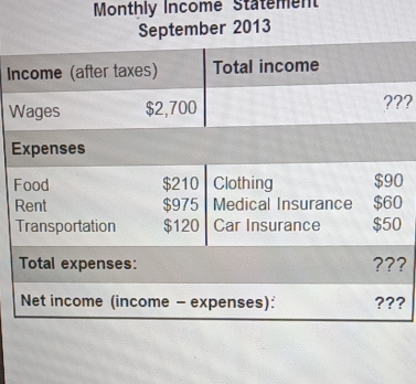 Monthly Income Statement 
September 2013 
? 
E
F0
0 
? 
?