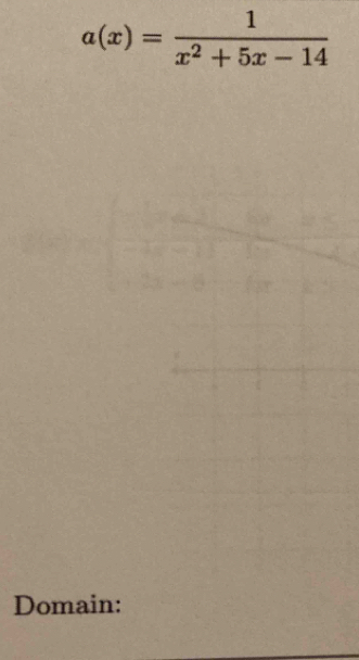 a(x)= 1/x^2+5x-14 
Domain: