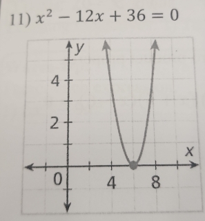 x^2-12x+36=0