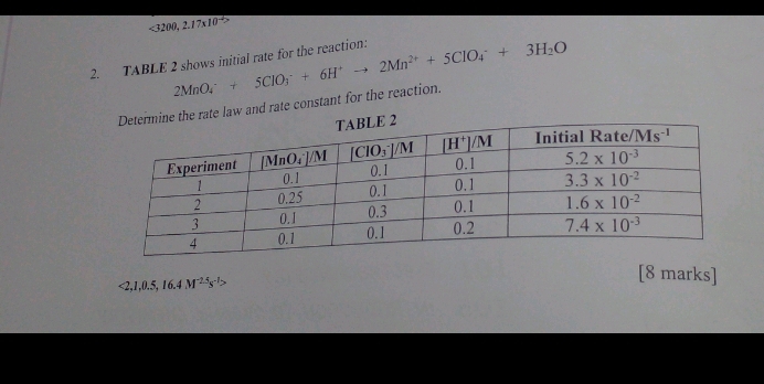 <3200,2.17* 10^(-5)>
2. TABLE 2 shows initial rate for the reaction: 2MnO_4^(++5ClO_3^-+6H^+)to 2Mn^(2+)+5ClO_4^(-+3H_2)O
mine the rate law and rate constant for the reaction.
<2,1,0.5,16.4M^(-2.5)s^(-1)>
[8 marks]