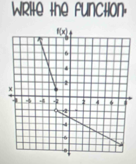 Write the function.