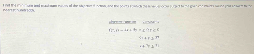 Find the minimum and maximum values of the objective function, and the points at which these values occur subject to the given constraints. Round your answers to the
nearest hundredth.
Objective Function Constraints
f(x,y)=4x+5yx≥ 0, y≥ 0
9x+y≤ 27
x+7y≤ 21