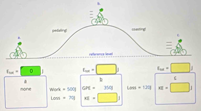 E_tot=□ 0J
E_tot=□ J
_ E_tot=□ J
a
b
none Work = 500J GPE=350J Loss=120J KE=□ J
Loss =70J KE=□ J