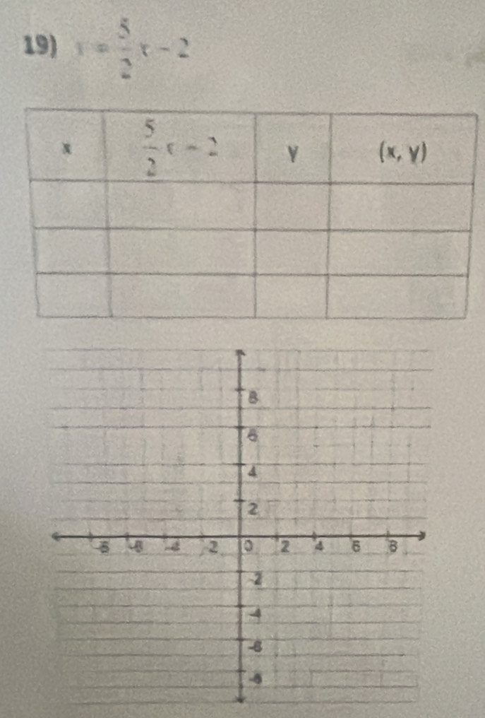 x= 5/2 x-2