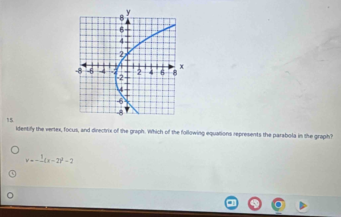 Identify the vertex, focus, and directrix of the graph. Which of the following equations represents the parabola in the graph?
V=-frac 1(x-2)^2-2