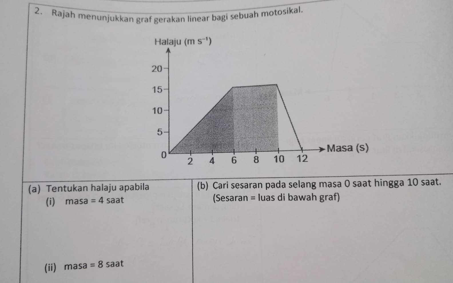 Rajah menunjukkan graf gerakan linear bagi sebuah motosikal.
(a) Tentukan halaju apabila (b) Cari sesaran pada selang masa 0 saat hingga 10 saat.
(i) masa =4saat (Sesaran = luas di bawah graf)
(ii) masa =8 saat