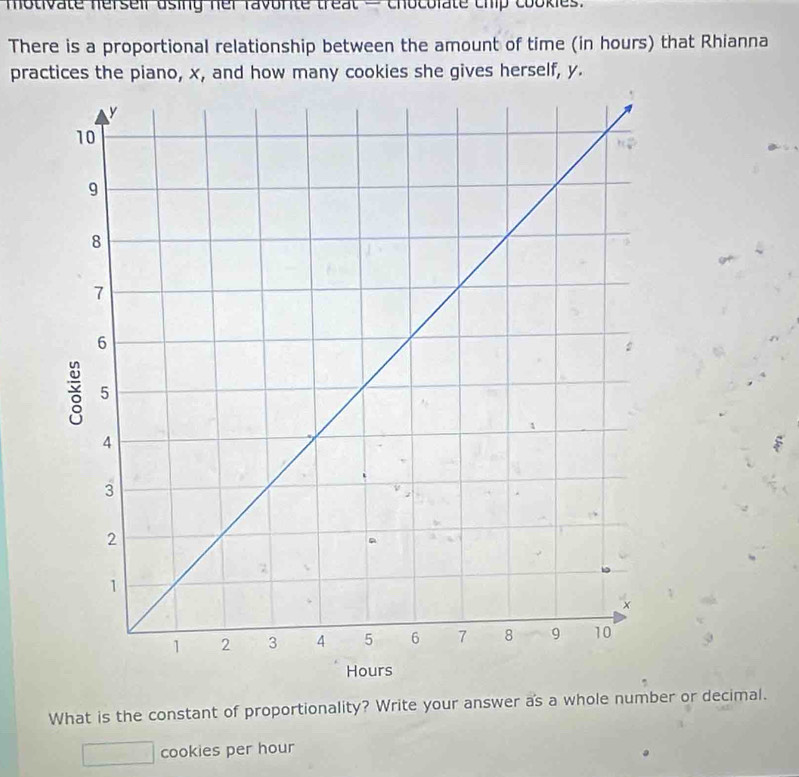 motivate nerselr using her ravorite treat — chocolate chp cookies. 
There is a proportional relationship between the amount of time (in hours) that Rhianna 
practices the piano, x, and how many cookies she gives herself, y. 
What is the constant of proportionality? Write your answer as a whole number or decimal. 
cookies per hour