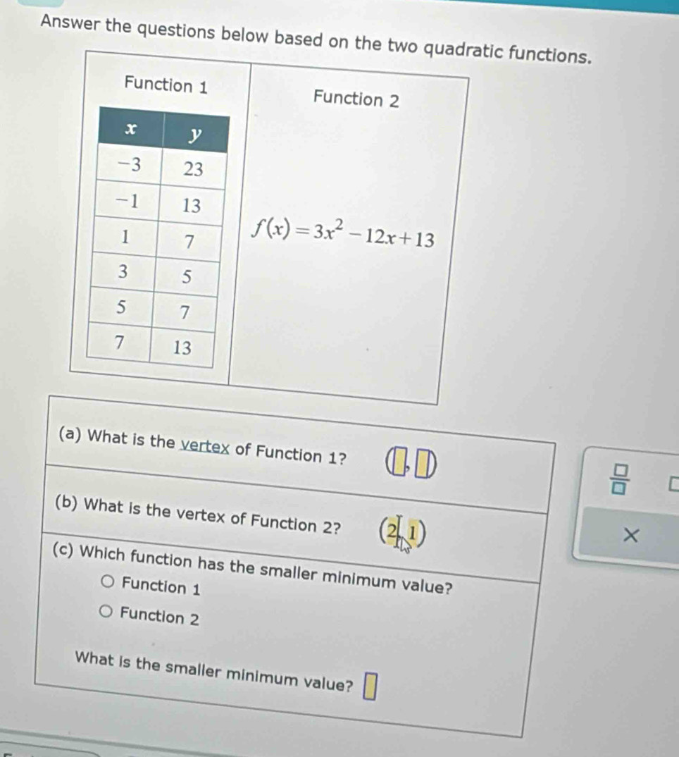 Answer the questions below based on the two quadratic functions.
Function 1 Function 2
f(x)=3x^2-12x+13
(a) What is the vertex of Function 1?
 □ /□   
(b) What is the vertex of Function 2? 1
X
(c) Which function has the smaller minimum value?
Function 1
Function 2
What is the smaller minimum value?