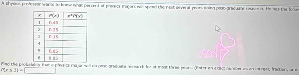 A physics professor wants to know what percent of physics majors will spend the next several years doing post-graduate research. He has the follov
Find the probability that a physics major will do post-graduate research for at most three years. (Enter an exact number as an integer, fraction, or de
P(x≤ 3)=□