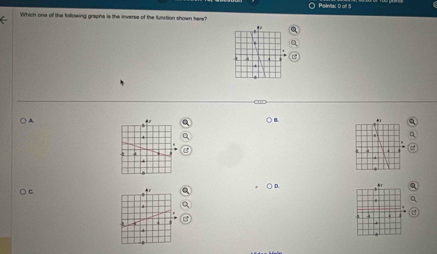 Which one of the following graphs is the inverse of the function shown here? 
B. 
D. 
C.