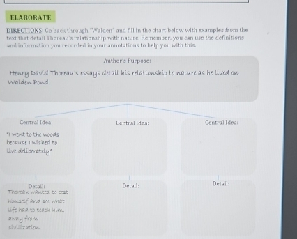 Solved: ELABORATE DIRECTIONS: Go back through 