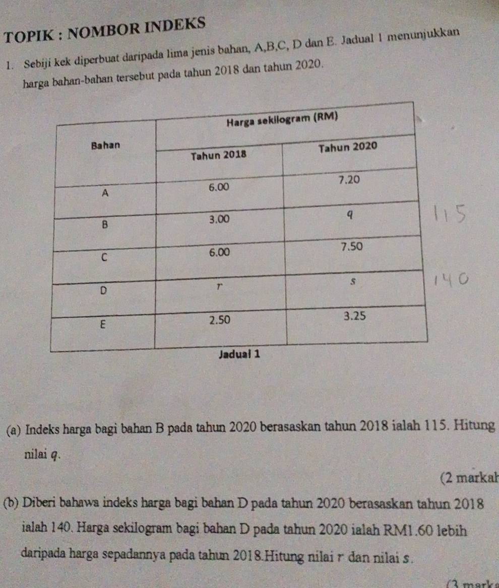 TOPIK : NOMBOR INDEKS 
1. Sebiji kek diperbuat daripada lima jenis bahan, A, B, C, D dan E. Jadual 1 menunjukkan 
harga bahan-bahan tersebut pada tahun 2018 dan tahun 2020. 
(a) Indeks harga bagi bahan B pada tahun 2020 berasaskan tahun 2018 ialah 115. Hitung 
nilai q. 
(2 markał 
(b) Diberi bahawa indeks harga bagi bahan D pada tahun 2020 berasaskan tahun 2018 
ialah 140. Harga sekilogram bagi bahan D pada tahun 2020 ialah RM1.60 lebih 
daripada harga sepadannya pada tahun 2018.Hitung nilai r dan nilai s.