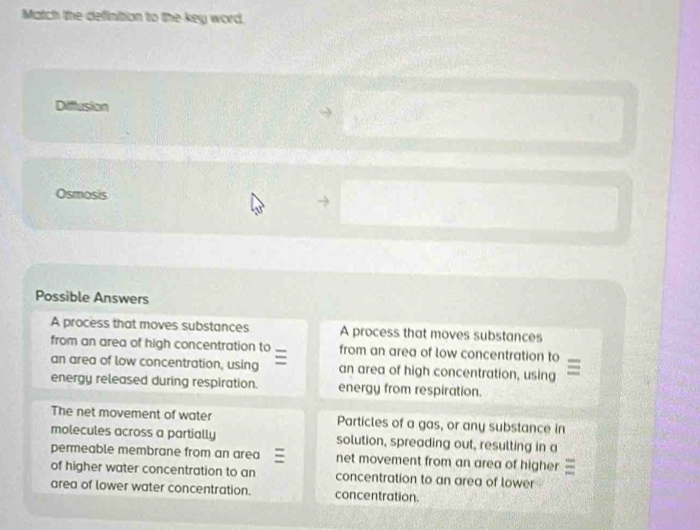 Match the definition to the key word.
Diffusion
Osmosis
Possible Answers
A process that moves substances A process that moves substances
from an area of high concentration to from an area of low concentration to
an area of low concentration, using an area of high concentration, using
energy released during respiration. energy from respiration.
The net movement of water Particles of a gas, or any substance in
molecules across a partially solution, spreading out, resulting in a
permeable membrane from an area net movement from an area of higher
of higher water concentration to an concentration to an area of lower
area of lower water concentration. concentration.