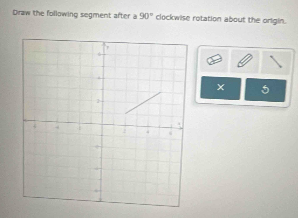 Draw the following segment after a 90° clockwise rotation about the origin.
X
5