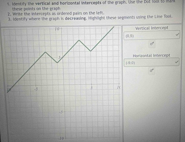 Identify the vertical and horizontal intercepts of the graph. Use the Dot Tool to mark
these points on the graph
2. Write the intercepts as ordered pairs on the left.
3. Identify where the graph is decreasing. Highlight these segments using the Line Tool.
Vertical Intercept
sigma^6
Horizontal Intercept
sigma^4
10