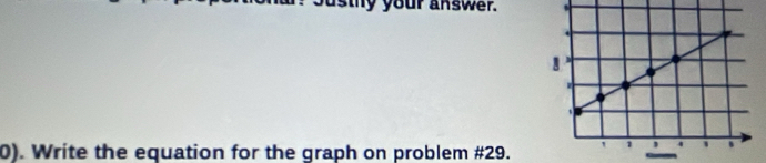 ly your answer. 、 
0). Write the equation for the graph on problem #29. 
—