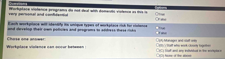 Questions Options
Workplace violence programs do not deal with domestic violence as this is True
very personal and confidential False
Each workplace will identify its unique types of workplace risk for violence
and develop their own policies and programs to address these risks False True
Chose one answer: (A) )Manager and staff only
(B) 
Workplace violence can occur between : )Staff who work closely together
(C) Staff and any individual in the workplace
(D) None of the above