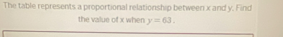 The table represents a proportional relationship between x and y. Find 
the value of x when y=63.