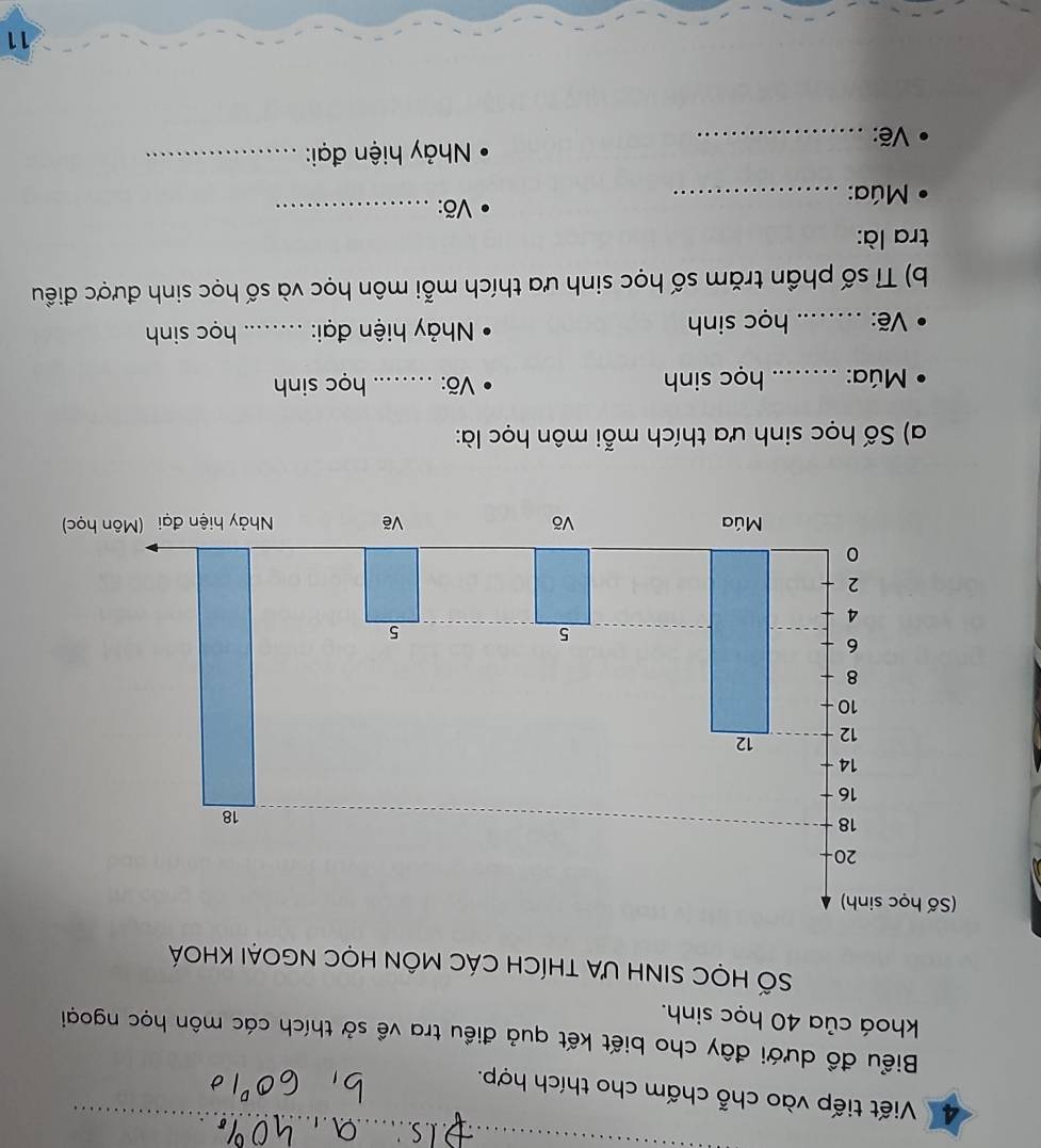 Viết tiếp vào chỗ chấm cho thích hợp. 
Biểu đồ dưới đây cho biết kết quả điều tra về sở thích các môn học ngoại 
khoá của 40 học sinh. 
SỐ HỌC SINH ƯA tHíCH CÁC MÔN HọC NGOẠi KHOÁ 
a) Số học sinh ưa thích mỗi môn học là: 
Múa: _học sinh Võ: _học sinh 
Vẽ: _học sinh * Nhảy hiện đại: _học sinh 
b) Tỉ số phần trăm số học sinh ưa thích mỗi môn học và số học sinh được điều 
tra là: 
Múa: _Võ:_ 
Vẽ: _ Nhảy hiện đại:_ 
11