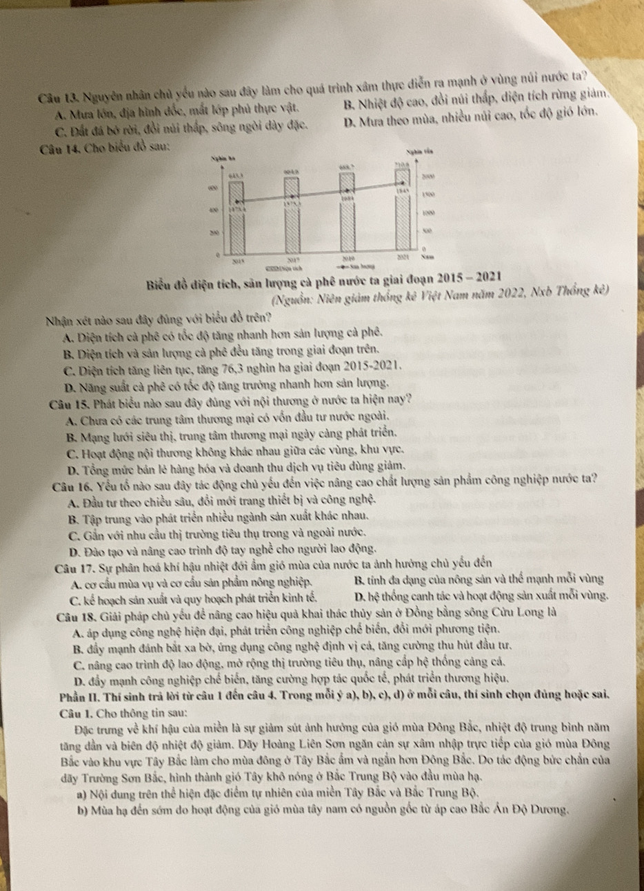Nguyên nhân chủ yếu nào sau đây làm cho quá trình xâm thực diễn ra mạnh ở vùng núi nước ta?
A. Mưa lớn, địa hình đốc, mắt lớp phủ thực vật. B. Nhiệt độ cao, đổi núi thấp, diện tích rừng giảm.
C. Đất đá bở rời, đồi núi thấp, sông ngòi dày đặc. D. Mưa theo mùa, nhiều núi cao, tốc độ gió lớn.
Câu 14. Cho biểu đồ sau:
Biểu đồ diện tích, sân lượng cà phê nước ta giai đoạn 2015 - 2021
(Nguồn: Niên giám thống kê Việt Nam năm 2022, Nxb Thống kê)
Nhận xét nào sau đây đúng với biểu đồ trên?
A. Diện tích cả phê có tốc độ tăng nhanh hơn sản lượng cả phê.
B. Diện tích và sản lượng cả phê đều tăng trong giai đoạn trên.
C. Diện tích tăng liên tục, tăng 76,3 nghìn ha giai đoạn 2015-2021.
D. Năng suất cà phê có tốc độ tăng trưởng nhanh hơn sản lượng.
Câu 15. Phát biểu nào sau đây đúng với nội thương ở nước ta hiện nay?
A. Chưa có các trung tâm thương mại có vốn đầu tư nước ngoài.
B. Mạng lưới siêu thị, trung tâm thương mại ngày càng phát triển.
C. Hoạt động nội thương không khác nhau giữa các vùng, khu vực.
D. Tổng mức bán lẻ hàng hóa và doanh thu dịch vụ tiêu dùng giám.
Câu 16. Yếu tổ nào sau đây tác động chủ yếu đến việc nâng cao chất lượng sản phẩm công nghiệp nước ta?
A. Đầu tư theo chiều sâu, đổi mới trang thiết bị và công nghệ.
B. Tập trung vào phát triển nhiều ngành sản xuất khác nhau.
C. Gắn với nhu cầu thị trường tiêu thụ trong và ngoài nước.
D. Đào tạo và nâng cao trình độ tay nghề cho người lao động.
Câu 17. Sự phân hoá khí hậu nhiệt đới ẩm gió mùa của nước ta ảnh hướng chủ yếu đến
A. cơ cầu mùa vụ và cơ cầu sản phẩm nông nghiệp. B. tính đa dạng của nông sản và thể mạnh mỗi vùng
C. kế hoạch sản xuất và quy hoạch phát triển kinh tế. D. :  hệ thống canh tác và hoạt động sản xuất mỗi vùng.
Câu 18. Giải pháp chủ yếu để nâng cao hiệu quả khai thác thủy sản ở Đồng bằng sông Cửu Long là
A. áp dụng công nghệ hiện đại, phát triển công nghiệp chế biến, đổi mới phương tiện.
B. đầy mạnh đánh bắt xa bờ, ứng dụng công nghệ định vị cá, tăng cường thu hút đầu tư.
C. nâng cao trình độ lao động, mở rộng thị trường tiêu thụ, nâng cấp hệ thống cảng cá.
D. đẩy mạnh công nghiệp chế biến, tăng cường hợp tác quốc tế, phát triển thương hiệu.
Phần II. Thí sinh trả lời từ câu 1 đến câu 4. Trong mỗi ý a), b), c), d) ở mỗi câu, thí sinh chọn đủng hoặc sai.
Câu 1. Cho thông tin sau:
Đặc trưng về khí hậu của miền là sự giảm sút ảnh hướng của gió mùa Đông Bắc, nhiệt độ trung bình năm
tăng dẫn và biên độ nhiệt độ giảm. Dãy Hoàng Liên Sơn ngăn cản sự xâm nhập trực tiếp của gió mùa Đông
Bắc vào khu vực Tây Bắc làm cho mùa đông ở Tây Bắc ẩm và ngắn hơn Đông Bắc. Do tác động bức chắn của
đãy Trường Sơn Bắc, hình thành gió Tây khô nóng ở Bắc Trung Bộ vào đầu mùa hạ.
a) Nội dung trên thể hiện đặc điểm tự nhiên của miền Tây Bắc và Bắc Trung Bộ.
b) Mùa hạ đến sớm do hoạt động của gió mùa tây nam có nguồn gốc từ áp cao Bắc Án Độ Dương.