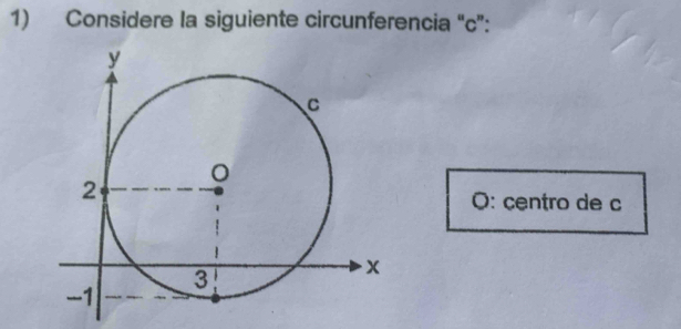 Considere la siguiente circunferencia “ c ”: 
O: centro de c