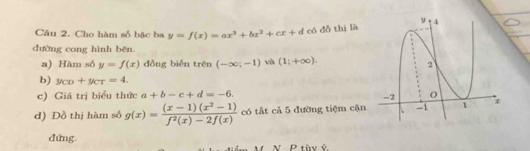 Cho hàm số bậc ba y=f(x)=ax^3+bx^2+cx+d có đồ thị là 
đường cong hình bên. 
a) Hàm số y=f(x) đồng biến trên (-∈fty ;-1) và (1;+∈fty ). 
b) y_CD+y_CT=4. 
c) Giá trị biểu thức a+b-c+d=-6. 
d) Đồ thị hàm số g(x)= ((x-1)(x^2-1))/f^2(x)-2f(x)  có tất cả 5 đường tiệm cận 
đứng. 
NP tùy ý