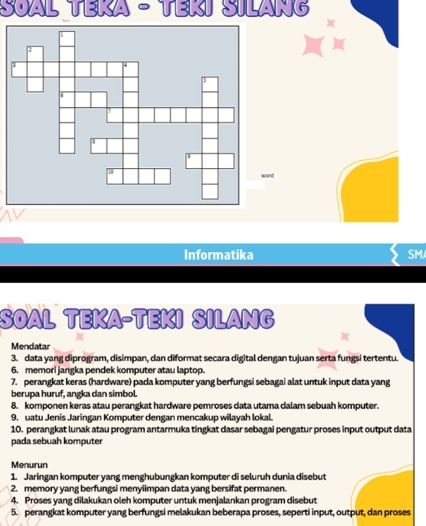 SOÁL TÉKA - TÉKI SILÁNG 
Informatika SM 
SOAL TEKA-TEKI SILANG 
Mendatar 
3. data yang diprogram, disimpan, dan diformat secara digital dengan tujuan serta fungsi tertentu. 
6. memori jangka pendek komputer atau laptop. 
7. perangkat keras (hardware) pada komputer yang berfungsi sebagai alat untuk input data yang 
berupa huruf, angka dan simbol. 
8. komponen keras atau perangkat hardware pemroses data utama dalam sebuah komputer. 
9. uatu Jenis Jaringan Komputer dengan mencakup wilayah lokal. 
10. perangkat lunak atau program antarmuka tingkat dasar sebagai pengatur proses input output data 
pada sebuah komputer 
Menurun 
1. Jaringan komputer yang menghubungkan komputer di seluruh dunia disebut 
2. memory yang berfungsi menyiimpan data yang bersifat permanen. 
4. Proses yang dilakukan oleh komputer untuk menjalankan program disebut 
5. perangkat komputer yang berfungsi melakukan beberapa proses, seperti input, output, dan proses