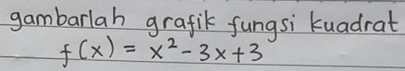 gambarlah grafik fungsi kuadrat
f(x)=x^2-3x+3