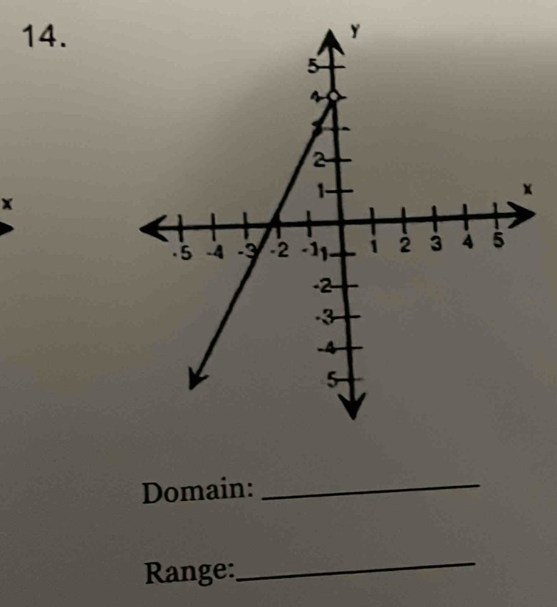 x
Domain:_ 
Range: 
_