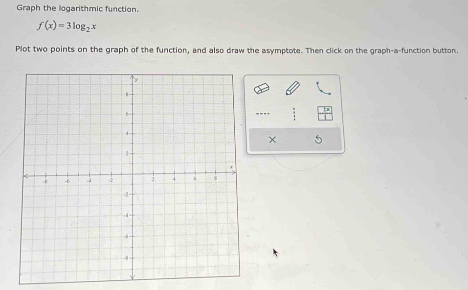 Graph the logarithmic function.
f(x)=3log _2x
Plot two points on the graph of the function, and also draw the asymptote. Then click on the graph-a-function button. 
×