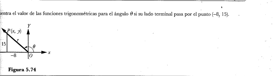 entra el valor de las funciones trigonométricas para el ángulo θsi su lado terminal pasa por el punto (-8,15).
15
Figura 5.74