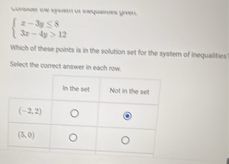 Consider the System or mnequaiqes given.
beginarrayl x-3y≤ 8 3x-4y>12endarray.
Which of these points is in the solution set for the system of inequalities
Select the correct answer in each row.