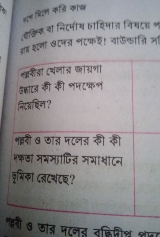 बरम मिटन कनि काफ 
ऑडिश्क वा निटमीय 6 व विख८ओ ? 
बस श्८नो ७टनस भ८कड। न ानि ज 
श७ जोब पटनत तद्विकिश् शन