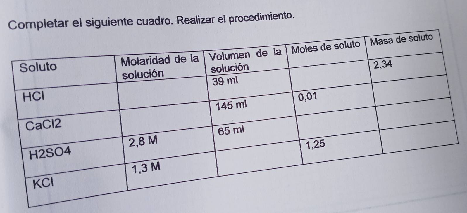 Completar el siguiente cuadro. Realizar el procedimiento.