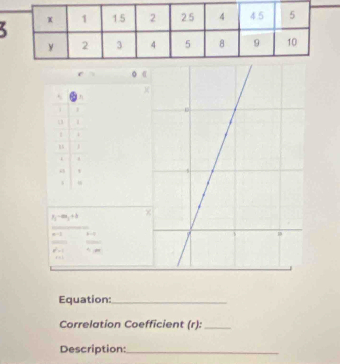 y_3-ax_3+b
 4/9 
b^2=1 4 :60
6 
Equation:_ 
Correlation Coefficient (r):_ 
Description:_