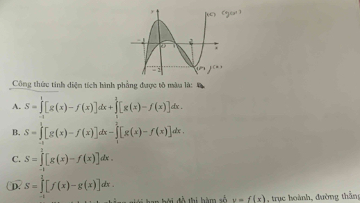 Công thức tính diện tích hình phẳng được tô màu là:
A. S=∈tlimits _(-1)^1[g(x)-f(x)]dx+∈tlimits _1^2[g(x)-f(x)]dx.
B. S=∈tlimits _(-1)^1[g(x)-f(x)]dx-∈tlimits _1^2[g(x)-f(x)]dx.
C. S=∈tlimits _(-1)^2[g(x)-f(x)]dx.
D. S=∈tlimits _(-1)^2[f(x)-g(x)]dx.
đ    đồ thị bàm số y=f(x) , trục hoành, đường thắng