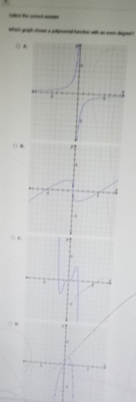 the 
which graph stoas a pollynoml function with as men degrer?
(A
6
6