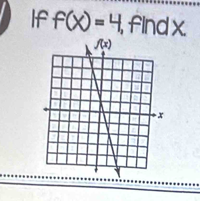 If f(x)=4, findx