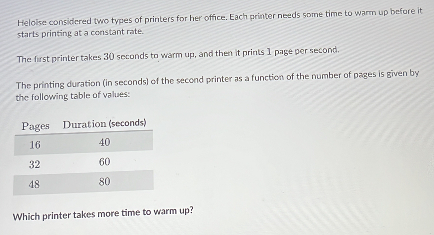 Heloïse considered two types of printers for her office. Each printer needs some time to warm up before it 
starts printing at a constant rate. 
The first printer takes 30 seconds to warm up, and then it prints 1 page per second. 
The printing duration (in seconds) of the second printer as a function of the number of pages is given by 
the following table of values: 
Which printer takes more time to warm up?