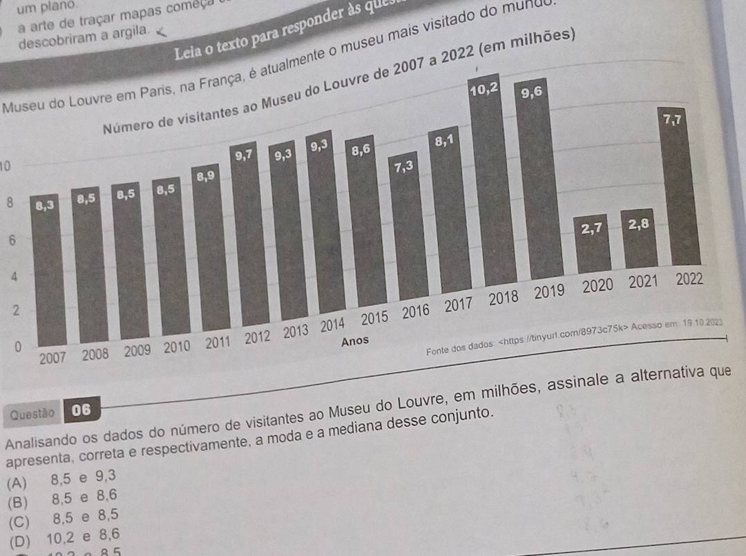 um plano.
a arte de traçar mapas começa
Leia o texto para responder às ques
Museu do Louvre em Paris, na França, é atualmente o museu mais visitado do muno
10
8
6
4
2
0
Analisando os dados do número de visitantes ao Museu do Louvre, em milhões, assinale a alternativa que
Questão 06
apresenta, correta e respectivamente, a moda e a mediana desse conjunto.
(A) 8,5 e 9,3
(B) 8,5 e 8,6
(C) 8,5 e 8,5
(D) 10,2 e 8,6