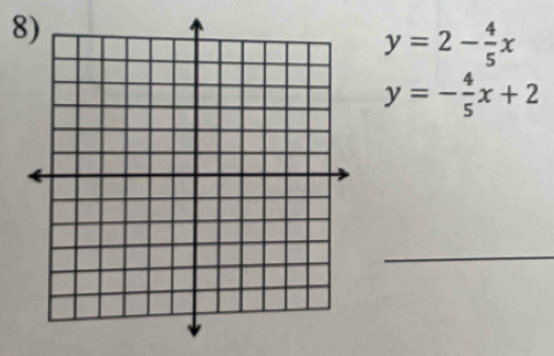 8
y=2- 4/5 x
y=- 4/5 x+2
_