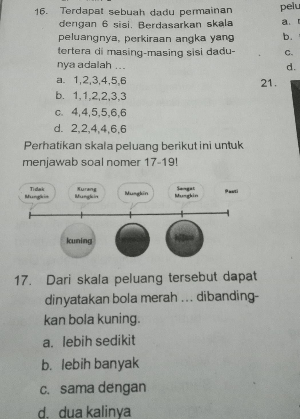 Terdapat sebuah dadu permainan pelu
dengan 6 sisi. Berdasarkan skala a、r
peluangnya, perkiraan angka yang
b.
tertera di masing-masing sisi dadu- C.
nya adalah ... d.
a. 1, 2, 3, 4, 5, 6 21.
b. 1, 1, 2, 2, 3, 3
c. 4, 4, 5, 5, 6, 6
d. 2, 2, 4, 4, 6, 6
Perhatikan skala peluang berikut ini untuk
menjawab soal nomer 17 - 19!
17. Dari skala peluang tersebut dapat
dinyatakan bola merah ... dibanding-
kan bola kuning.
a. lebih sedikit
b. lebih banyak
c. sama dengan
d. dua kalinya