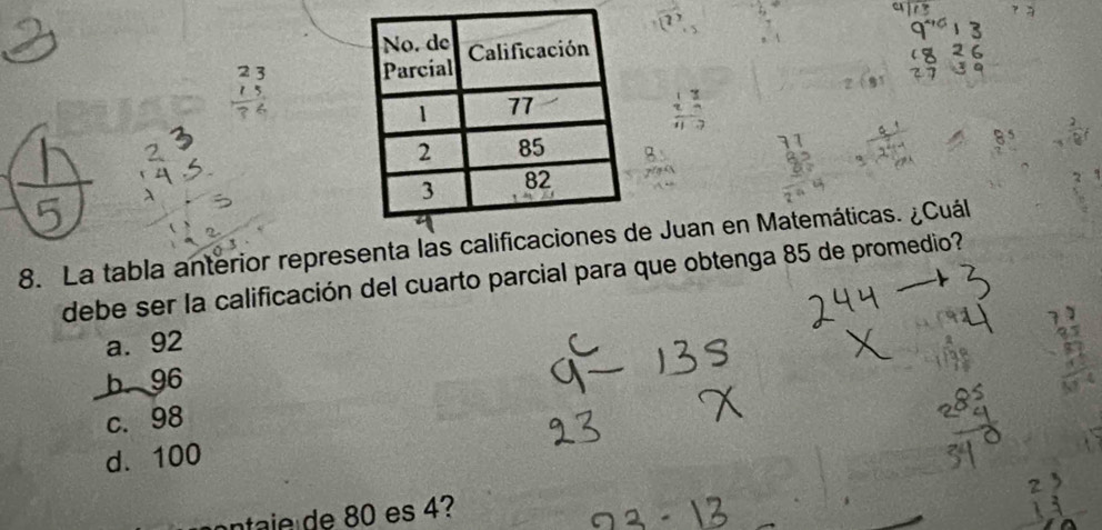 La tabla anterior representa las e Juan en Matemáticas. ¿Cuál
debe ser la calificación del cuarto parcial para que obtenga 85 de promedio?
a. 92
b 96
c. 98
d. 100
ntaie de 80 es 4?