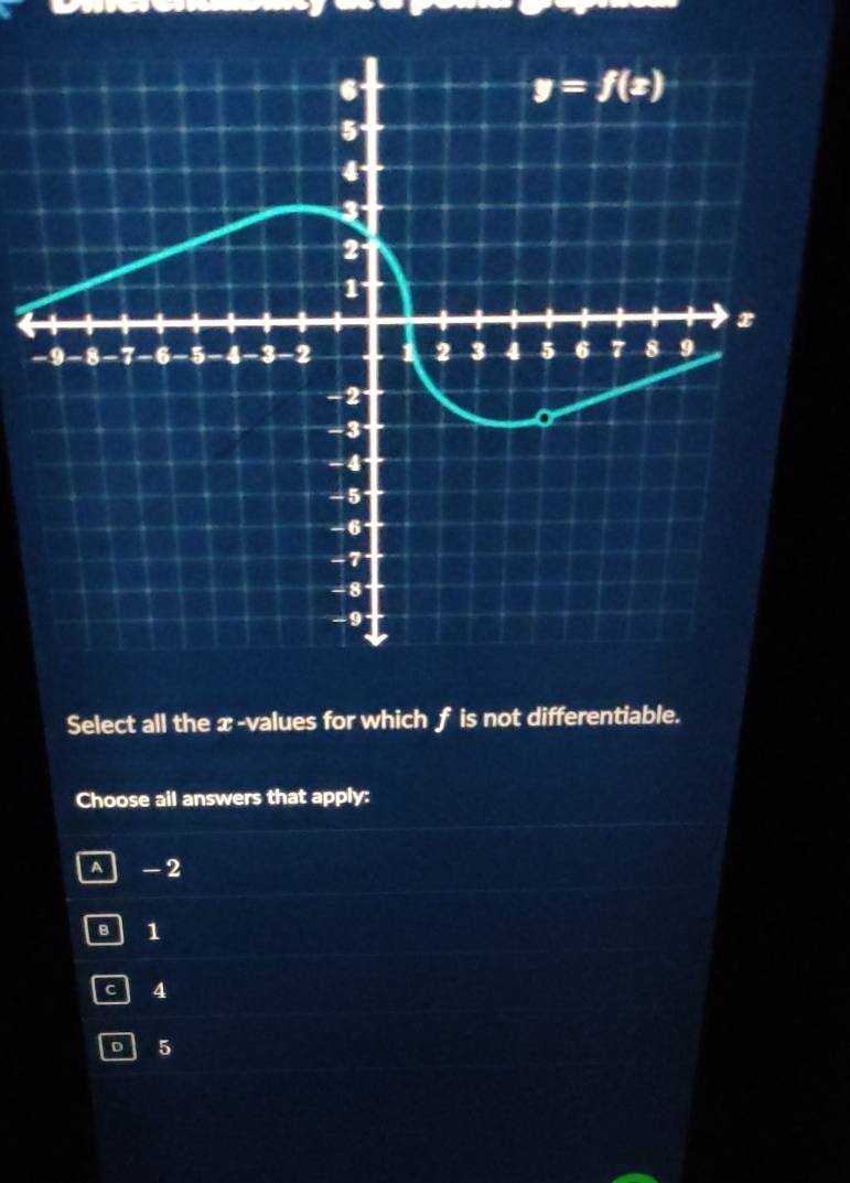 Select all the x-values for which f is not differentiable.
Choose ail answers that apply:
^ - 2
。1
c 4
o 5