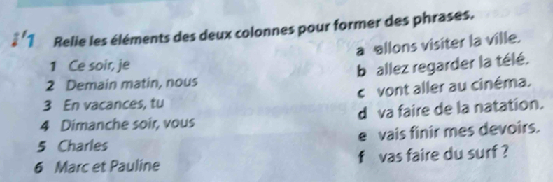 # '1 Relie les éléments des deux colonnes pour former des phrases. 
a allons visiter la ville. 
1 Ce soir, je 
2 Demain matin, nous ballez regarder la télé. 
3 En vacances, tu c vont aller au cinéma. 
4 Dimanche soir, vous d va faire de la natation. 
5 Charles e vais finir mes devoirs. 
6 Marc et Pauline f vas faire du surf ?