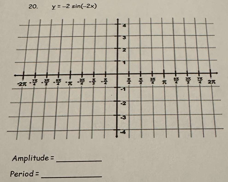 y=-2sin (-2x)
Amplitude=_
Period =_