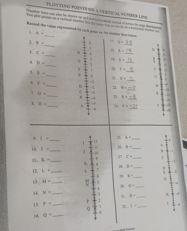 PLOTTING POINTS ON A VERTICAL NUMBER LINE
Number lines can also be drawn up and down (vertical) instead of across the page (horizontal)
You plot points on a vertical number line the same way as you do on a horizontal number line.
Record the value represented by each point on the number lines below.
1. A=
_
2. B= 6 17. Q= _
_
3. C= H 4 R= _ Q 30
5 18. 25
_
4. D=
G 3 19. S= _ 20
2
15
F 1 20. T= T 10
_
5. E= _ E 0 21. U= _ U 5
0
-1
6. F= _D -2 22. W= W 3 ~5
C -3 _ -10
7. G= _ x -15
B -4 23. X= _
-20
8. H= _ -5 24. Y= _ Y −25
A
-6 -30
9. I= _
25.
1 12 A= _
0
10. J= _ 26. B= _A
11
B -1
J 10 -2
27.
11. K= _ 9 C= _ C
K. 8
12. L= _ L 7 28. D= _
D
E -3
6 29. E= _
G
-4
13. M= _ 5 30. G= _
4
14. N= _
3 31. H= _ H -5
15. P= _ P 2
1
Q 1 32. I= _ -6
0
16. Q= _